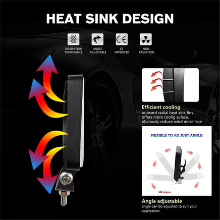 10PCS 80W CREE FLOOD LED Work Lights 12V Boat Camping Square 4inch Bar Home & Garden Kings Warehouse