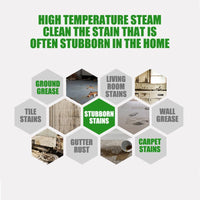 12 in 1 Multi Foldable Steam Mop Handheld Floor Steamer Carpet Cleaning Cleaner Baby & Kids Kings Warehouse