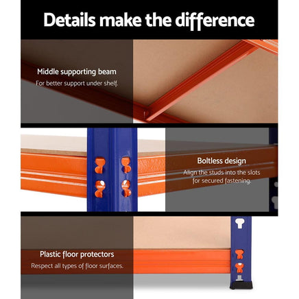 2.4MX1.8M Garage Shelving Warehouse Rack Pallet Racking Storage Steel Orange&Blue Spring Savings: Outdoor Living Kings Warehouse