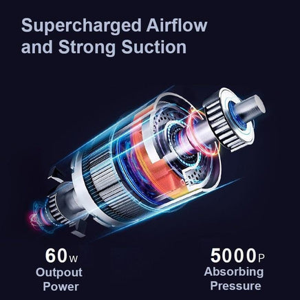 5000Pa Handheld Cordless Car Vacuum Cleaner Powerful Suction Portable Mini Home Wet Dry Auto Accessories Kings Warehouse