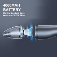 5000Pa Handheld Cordless Car Vacuum Cleaner Powerful Suction Portable Mini Home Wet Dry Auto Accessories Kings Warehouse