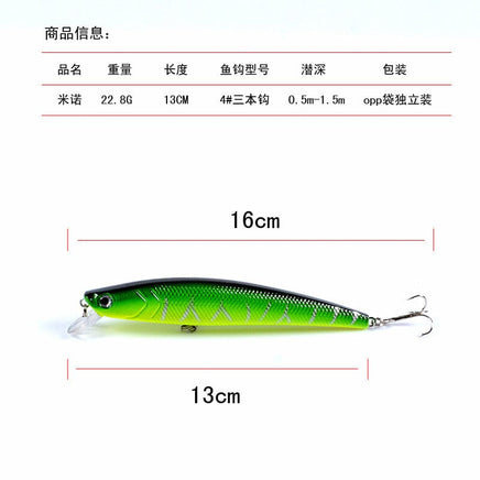 5x Popper Minnow 13cm Fishing Lure Lures Surface Tackle Fresh Saltwater Kings Warehouse