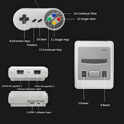 621-IN-1 Retro Classic Mini Handheld Game Console TV HDMI 2 Controller Gamepad Outdoor Recreation Kings Warehouse