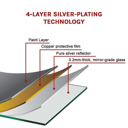 70cm Round Wall Mirror Bathroom Makeup Mirror by Della Francesca Home & Garden Kings Warehouse