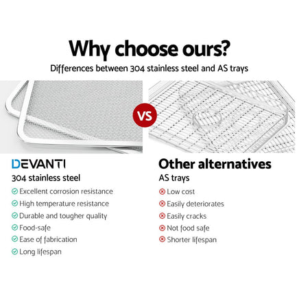 9 Trays Food Dehydrator Stainless Steel Tray Appliances Kings Warehouse