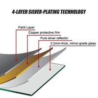 90cm Round Wall Mirror Bathroom Makeup Mirror by Della Francesca Home & Garden Kings Warehouse