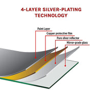 90cm Round Wall Mirror Bathroom Makeup Mirror by Della Francesca Home & Garden Kings Warehouse