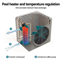 Bestway 4.4kW Pool Heater Water Temperature Heating Fit Pools up to 30,000L