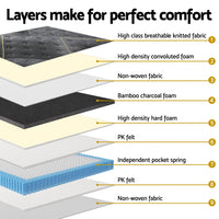 35cm Giselle Mattress King Bed Bamboo Pocket Firm Foam