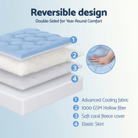 Giselle 5cm Mattress Topper Pillowtop toppers Double-Sided King Single
