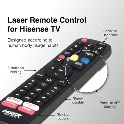 Laser Remote Control for Hisense TV Black