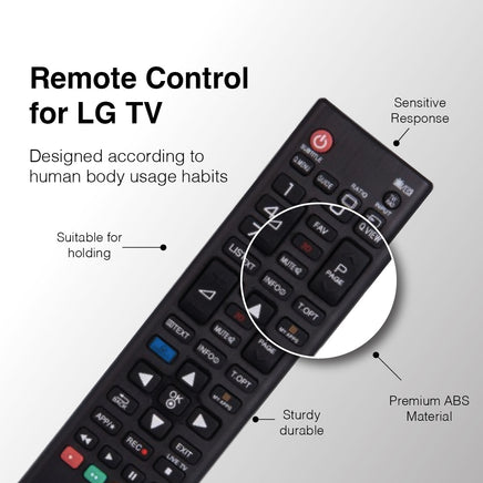 Laser Remote for LG TV