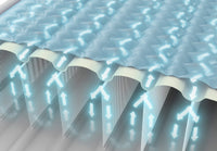 Intex Queen Ultra Plush Airbed 152cm x 203xm x 46cm 64428