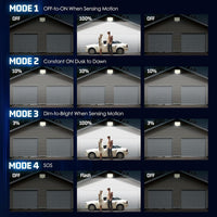 294 LED Solar Light Motion Sensor 6500K Black Outdoor Security Wall Flood Lamp