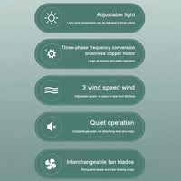 16.5 Ceiling Fan with LED Light 3-Speed Remote Control