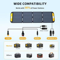 Jump 1500X 1500W Solar Generator + 220W Panel AC/DC