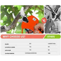 5500W Cordless Brushless Pole Telescopic Pruning Shear Secateur Battery Makita