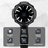 Stepless Cordless Leaf Blower w/2 Batteries Portable Handheld Turbo Jet Fan AU