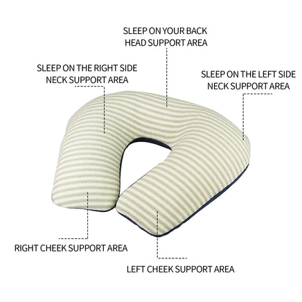 Inflatable U Shaped Travel Neck Pillow Portable Car Flight Head Rest Cushion