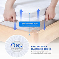 Fully Fitted Waterproof Cotton / Non Woven Mattress Protector Cover Double