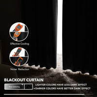2X Blockout Curtains 100% Blackout Window Curtain Draperies Pair Eyelet 3 Layers 132CM(W) x 160CM(D)
