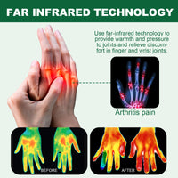 Houkea Joint Care Gloves Relieve Thumb Stiffness And Finger Joint Soreness And Swelling Discomfort Care Gloves