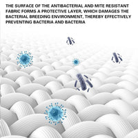 2 pcs Pain Relief Ergonomic Pillow Adjustable Contour Orthopedic Cervical Bed Pillow