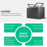 160W 160Watt Folding Solar Panel Blanket Mat Flexible Mono Power Camping RV USB 12V