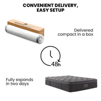 KINGSTON SLUMBER Premium Luxury 34cm King Mattress , Medium-Firm, Natural Latex Layer, Euro Top, 7-Zone Pocket Spring