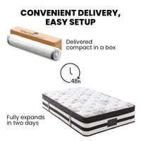 KINGSTON SLUMBER Luxury 34cm Single Mattress, Medium Firm, Euro Top, 5-Zone Pocket Spring Foam