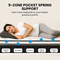 KINGSTON SLUMBER RelaxMax 31cm King Single Mattress, Medium, Euro Top, 5-Zone, Pocket Spring, Knitted Fabric