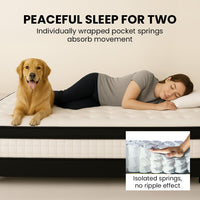 KINGSTON SLUMBER RelaxMax 31cm King Single Mattress, Medium, Euro Top, 5-Zone, Pocket Spring, Knitted Fabric