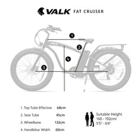 VALK Electric Fat Tyre Cruiser Bike, eBike with Throttle, Matte Black