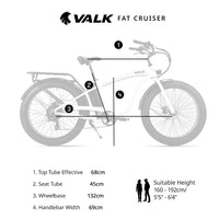 VALK Electric Fat Tyre Cruiser Bike, eBike with Throttle, White