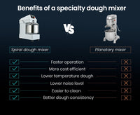 EUROCHEF 10L Spiral Dough Mixer Commercial Machine Bakery Kneader Small Litre