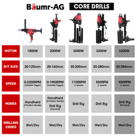 BAUMR-AG 3200W 280mm Wet/Dry Core Drill w/ Wheeled Stand & 127mm Bit Combo, for Concrete Coring Hole Drilling
