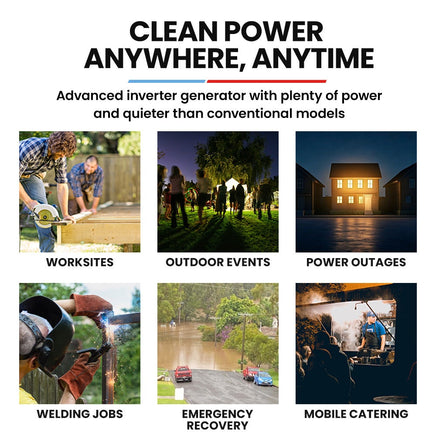 GENPOWER 3.6kW Peak 3.2kW Open Frame Inverter Generator, 2x15A, 11L Tank, Portable, Backup