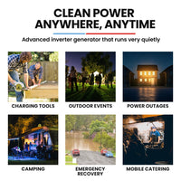 GENPOWER 1.2kW Peak 1.0kW Inverter Generator, Portable Lightweight Camping