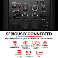 GENPOWER 4.7kW Peak 3.8kW Inverter Generator, Push Button & Remote Start, Portable w/ Wheels, Camping, Backup, Mobile A/C