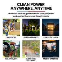 GENPOWER 6.2kW Peak 6.0kW Inverter Generator, Push Button & Remote Start, 15L Tank, Portable w/ Wheels, Camping, Backup