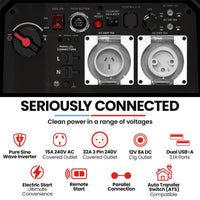 GENPOWER 6.2kW Peak 6.0kW Inverter Generator, Push Button & Remote Start, 15L Tank, Portable w/ Wheels, Camping, Backup