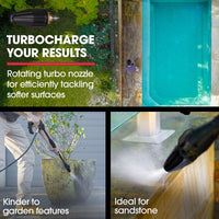 JET-USA RX550 Electric High Pressure Washer 3500PSI, 5 Nozzles, Spin & Wheel Brush, Deck Cleaner, Turbo Head, 10M Hose