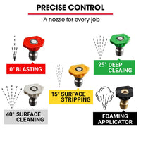 Jet-USA RX550 Electric High Pressure Washer 3500PSI Ultimate Pack, 5 Nozzles, Spin & Wheel Brush, Deck Cleaner, Turbo Head, Angled Lance, 30M Hose Reach