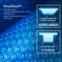 AURELAQUA Pool Cover Roller and 10x5m Solar Blanket 500 Micron, Blue