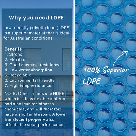 AURELAQUA Pool Cover Roller and 10x5m Solar Blanket 500 Micron, Blue