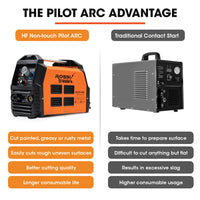 ROSSI 45A Plasma Cutter, Non-Touch Pilot ARC for Easy Cuts of Painted or Rusty Metals, DC Inverter Cutting Machine