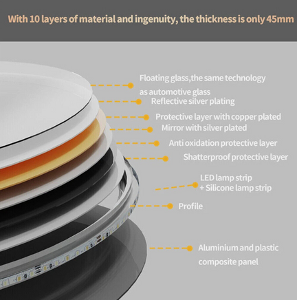 Interior Ave - LED Oval Frameless Salon / Bathroom Wall Mirror - 60 x 120cm