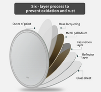 Interior Ave - 80cm Round Frameless LED Bathroom Mirror