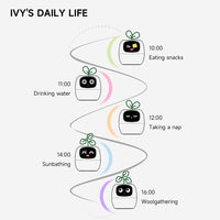 Intelligent Flower Pot, Electronic Bud, Maintenance Plant Assistant, Fun Interactive Flower Pot, Indoor Green Planting Monitoring, LCD Screen Display, Cell Phone APP Connection (Pink)