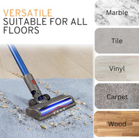 Motorhead & Fluffy Head Combo for Dyson  V7 V8 V10 V11 V15 & Outsize